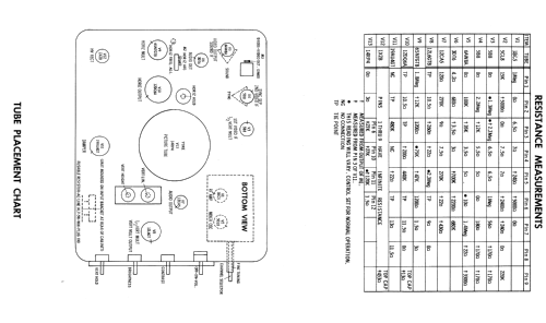 Truetone 2D3775A ; Western Auto Supply (ID = 1869828) Television