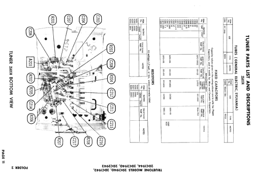 Truetone 2DC1940A ; Western Auto Supply (ID = 933586) Television