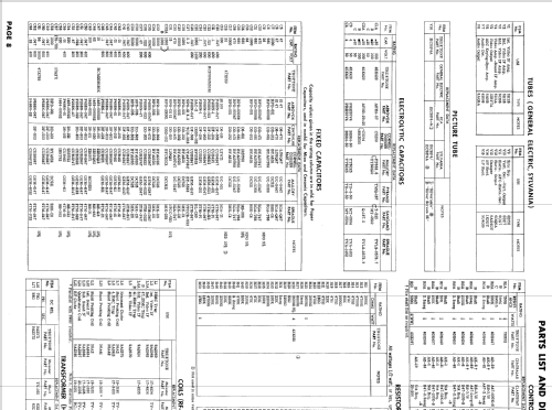 Truetone 2DC1944A ; Western Auto Supply (ID = 933648) Television