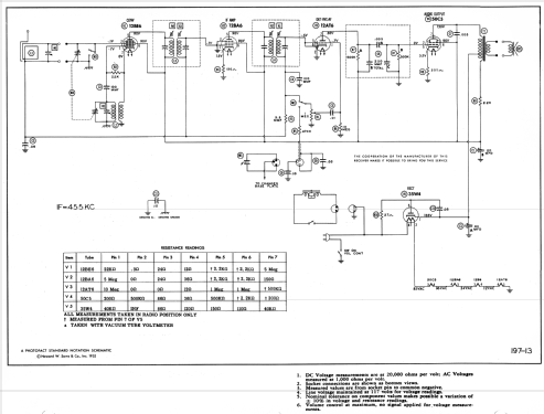 Truetone D2145 ; Western Auto Supply (ID = 979882) Radio