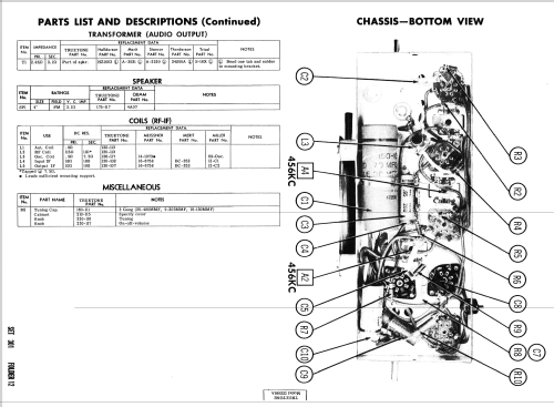 Truetone D2586A; Western Auto Supply (ID = 2688363) Radio