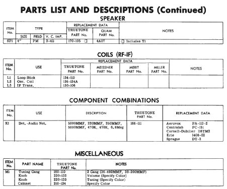 Truetone D2781A ; Western Auto Supply (ID = 2409229) Radio