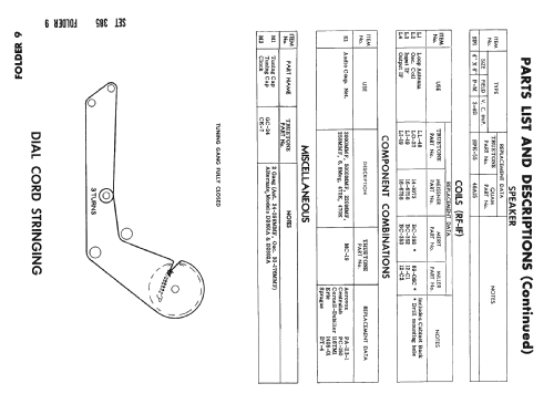 Truetone D2801A; Western Auto Supply (ID = 2512321) Radio