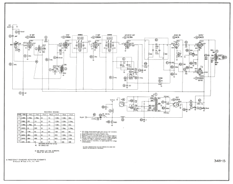 Truetone D4625A; Western Auto Supply (ID = 1857698) Radio