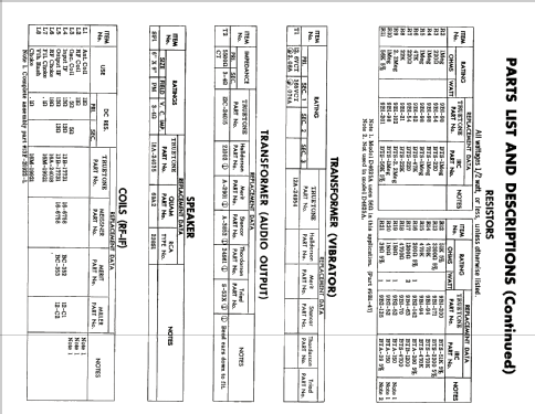 Truetone D4625A; Western Auto Supply (ID = 1857703) Radio