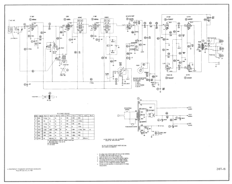 Truetone D5842A ; Western Auto Supply (ID = 2595569) Radio