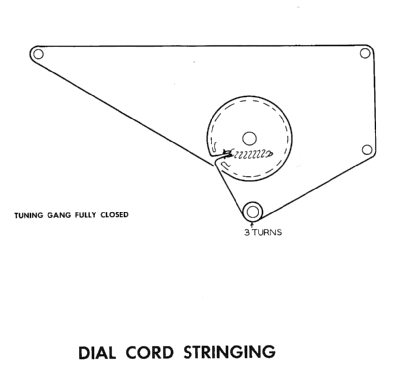 Truetone D5842A ; Western Auto Supply (ID = 2595572) Radio