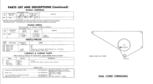 Truetone D5842A ; Western Auto Supply (ID = 999865) Radio