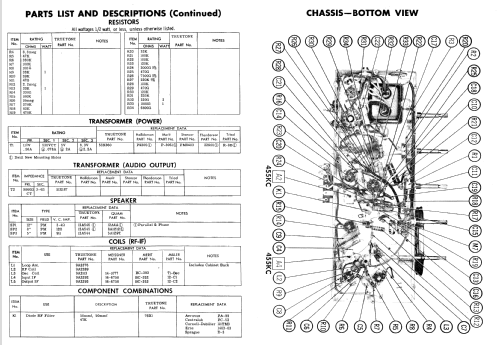 Truetone D5842A ; Western Auto Supply (ID = 999867) Radio