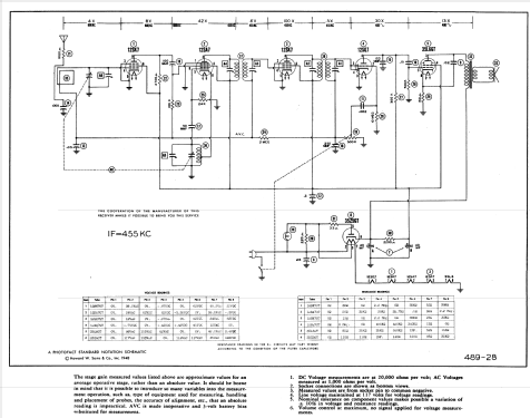 D-2692 Truetone ; Western Auto Supply (ID = 974797) Radio