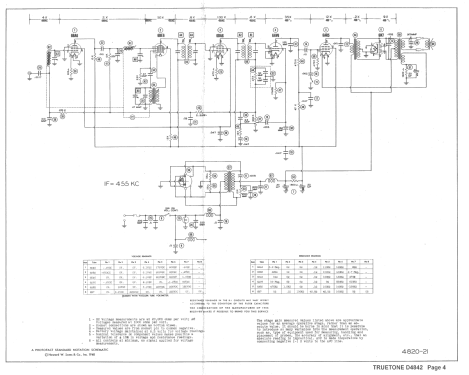 Truetone D4842 Fact.#26C21-81; Western Auto Supply (ID = 1431237) Car Radio