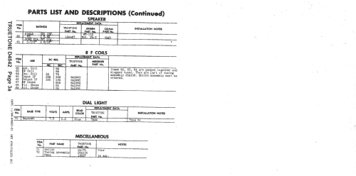 Truetone D4842 Fact.#26C21-81; Western Auto Supply (ID = 1431241) Car Radio