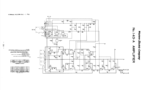 Amplifier 143-A; Western Electric (ID = 1571604) Ampl/Mixer