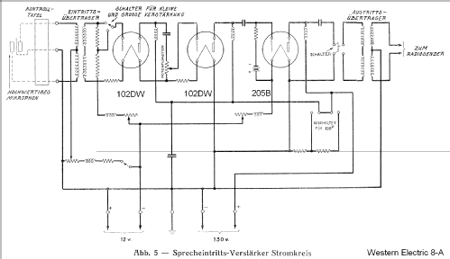 8-A Microphone Amplifier; Western Electric (ID = 304945) Ampl/Mixer