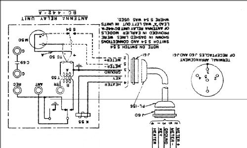 Antenna Relay Unit BC-442-A; Western Electric (ID = 846343) Militär