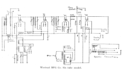 Six Tube ; Western Radio Mfg. (ID = 2527462) Radio