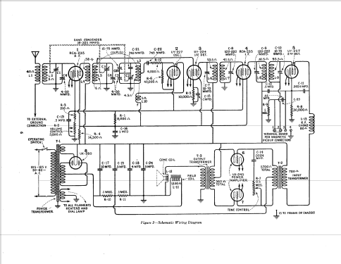 Columette WR-10; Westinghouse El. & (ID = 1921632) Radio