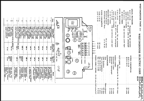 H110 Ch= V-2102-1; Westinghouse El. & (ID = 488700) Radio