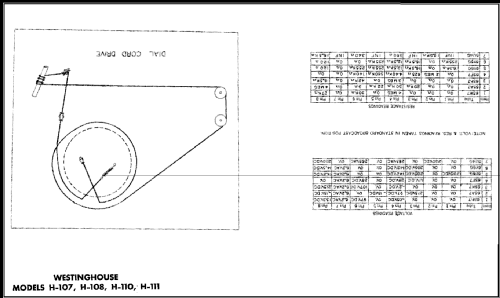 H110 Ch= V-2102-1; Westinghouse El. & (ID = 488704) Radio