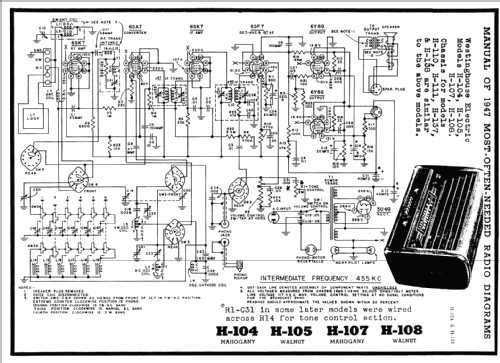 H110 Ch= V-2102-1; Westinghouse El. & (ID = 73028) Radio