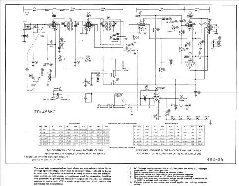 H153A ; Westinghouse El. & (ID = 957675) Radio