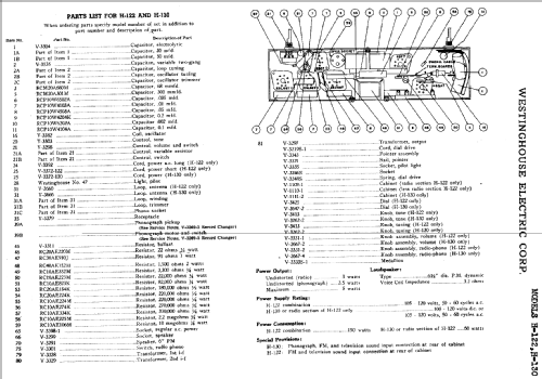 H-171 Consolette Ch= V-2103; Westinghouse El. & (ID = 588674) Radio