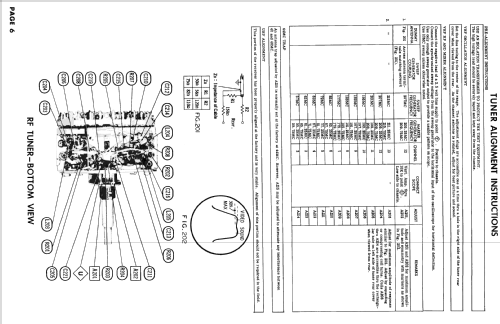 H17T244 Ch= V-2373; Westinghouse El. & (ID = 2557233) Television