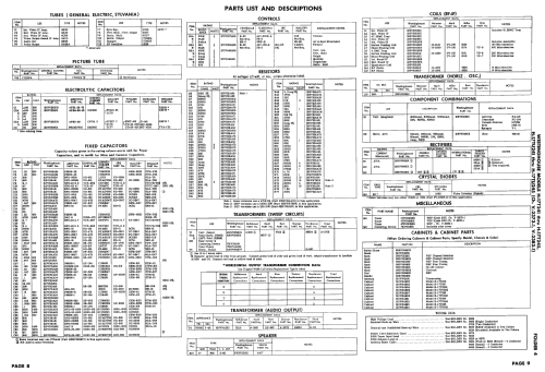 H17T245 Ch= V-2373; Westinghouse El. & (ID = 2557275) Televisión