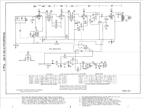 H195 ; Westinghouse El. & (ID = 1477831) Radio