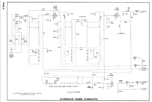 H21K205B Ch= V-2371-22; Westinghouse El. & (ID = 2523969) Television