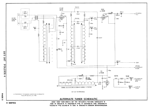 H21K205B Ch= V-2371-22; Westinghouse El. & (ID = 2523970) Television