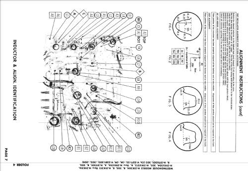 H21K205B Ch= V-2371-22; Westinghouse El. & (ID = 2523972) Television