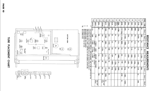 H21K205B Ch= V-2371-22; Westinghouse El. & (ID = 2523973) Television