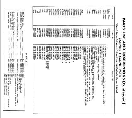 H21K205B Ch= V-2371-22; Westinghouse El. & (ID = 2523982) Television