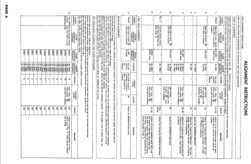 H21K212 Ch= V-2371-29; Westinghouse El. & (ID = 2524029) Televisore