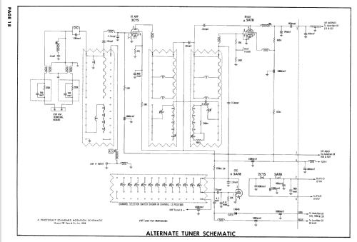 H21K223 Ch= V-2372-27; Westinghouse El. & (ID = 2530130) Television