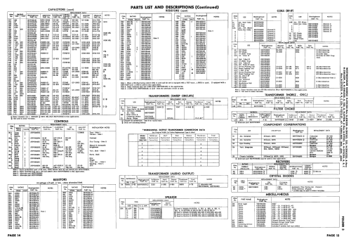 H21K223 Ch= V-2372-27; Westinghouse El. & (ID = 2530145) Television