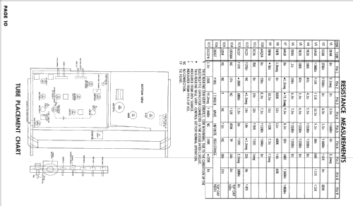 H21K227 Ch= V-2372-27; Westinghouse El. & (ID = 2530465) Television