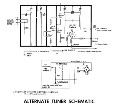 H21KU213A Ch= V-2381-204; Westinghouse El. & (ID = 2524577) Television