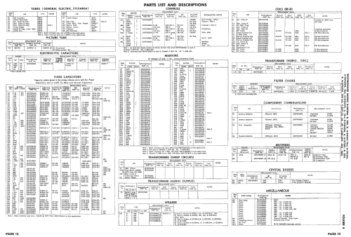 H21KU214 Ch= V-2381-202; Westinghouse El. & (ID = 2524488) Television