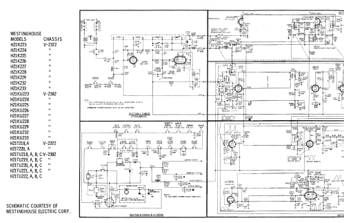 H21KU228 Ch= V-2382-202; Westinghouse El. & (ID = 2482354) Television