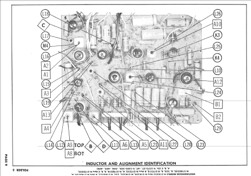 H21TU218B Ch= V-2382-602; Westinghouse El. & (ID = 2533841) Télévision