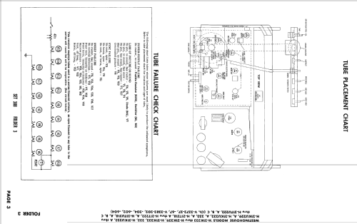 H21TU219B Ch= V-2382-602; Westinghouse El. & (ID = 2533856) Television