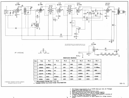 H361T6 Ch= V-2181-1; Westinghouse El. & (ID = 984501) Radio