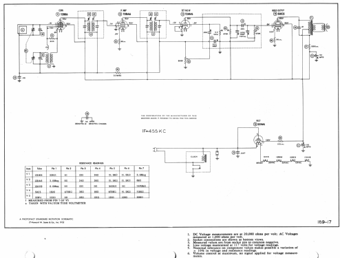 H367T5 Ch= V-2157-8; Westinghouse El. & (ID = 984553) Radio