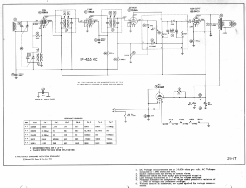 H379T5 Ch= V-2184-1; Westinghouse El. & (ID = 984571) Radio