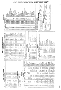 H651T17 Ch= V-2200-1; Westinghouse El. & (ID = 3005497) Television