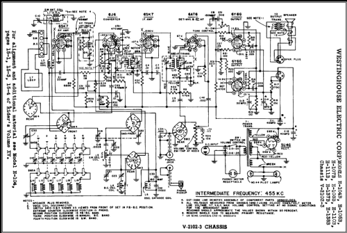 H-105B Ch= V-2102-3; Westinghouse El. & (ID = 415099) Radio