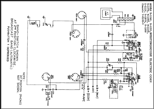 H-110B Ch= V-2102-5; Westinghouse El. & (ID = 415552) Radio