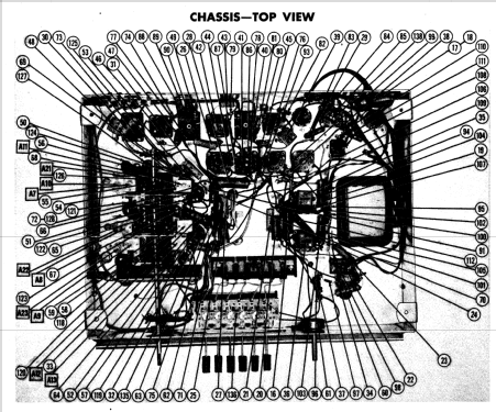 H-117 Radio Westinghouse El. & Mfg. Co. - see also Canadian W